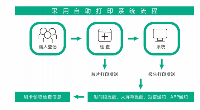 激光膠片打印機4.png